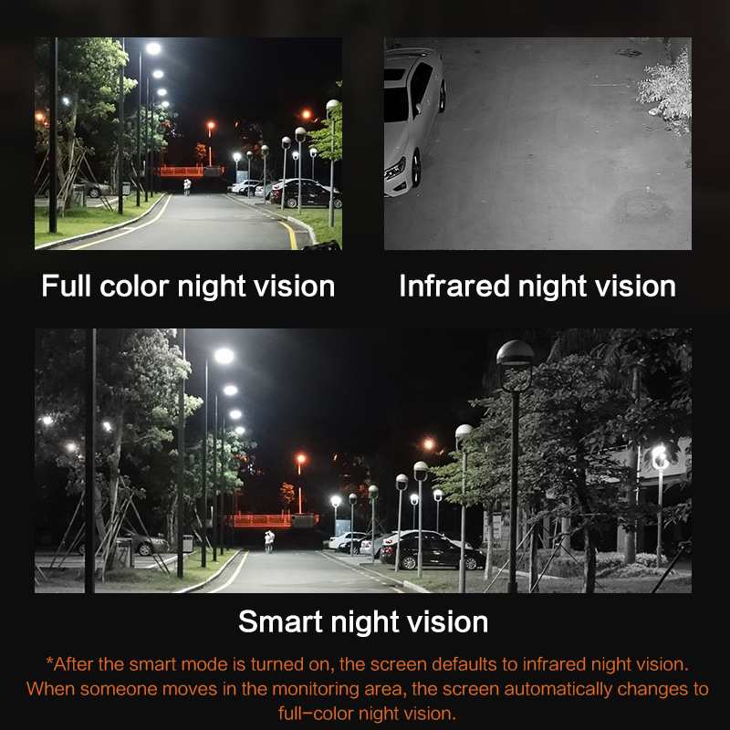 2.5 inch 1080P HD camera outdoor night vision home camera